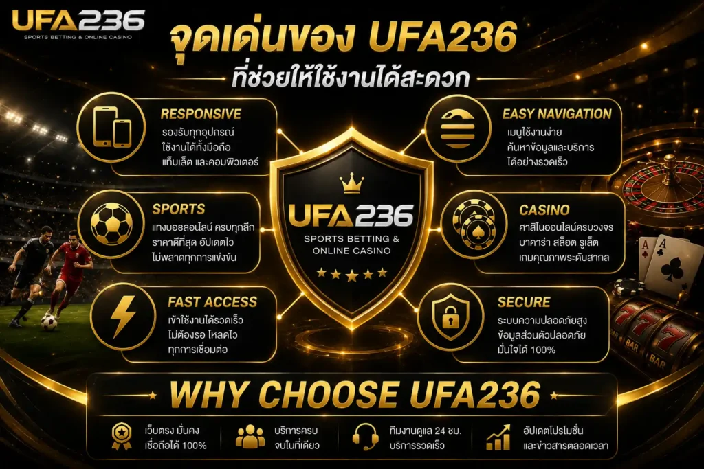 จุดเด่นของ UFA236 เช่น รองรับมือถือ เมนูใช้งานง่าย และบริการครบในเว็บไซต์เดียว