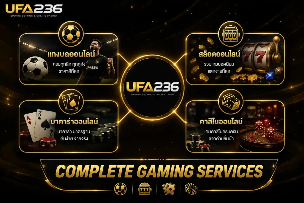 บริการของ UFA236 ครอบคลุมแทงบอลออนไลน์ คาสิโนออนไลน์ บาคาร่าออนไลน์ และสล็อตออนไลน์